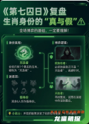 《第七囚日》剧本杀复盘教程：线索流程/机制任务/真相结局揭秘