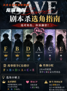 《菲尔德大陆2卡尔特学院》剧本杀复盘教程：线索答案+机制规则+真相结局揭秘
