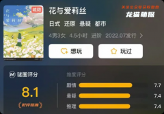 《花与爱莉丝》剧本杀复盘答案：线索流程+真相结局+角色任务