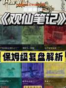 《观仙笔记》剧本杀复盘：阳谋博弈无信息差智斗全解析